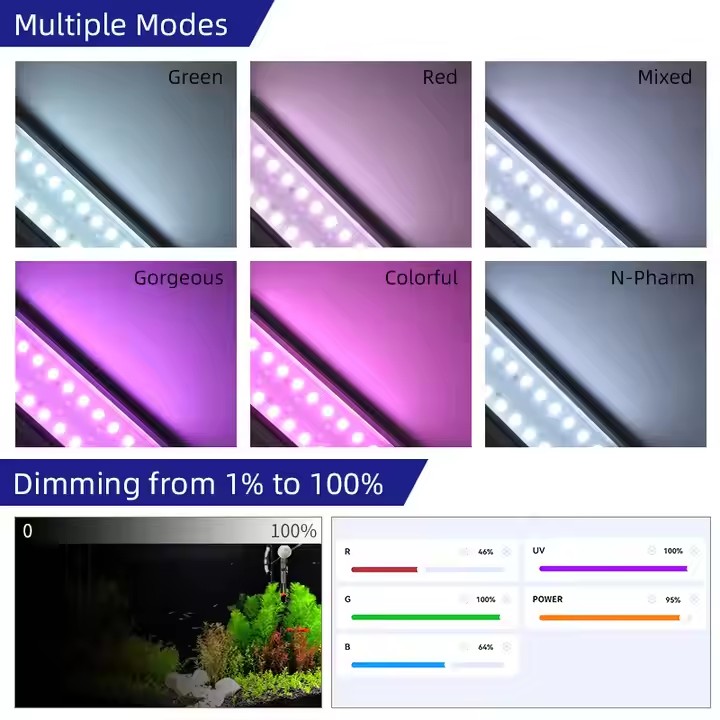 WEEK AQUA S Series RGB+UV Full - огляд і ціна Live Plant Aquarium